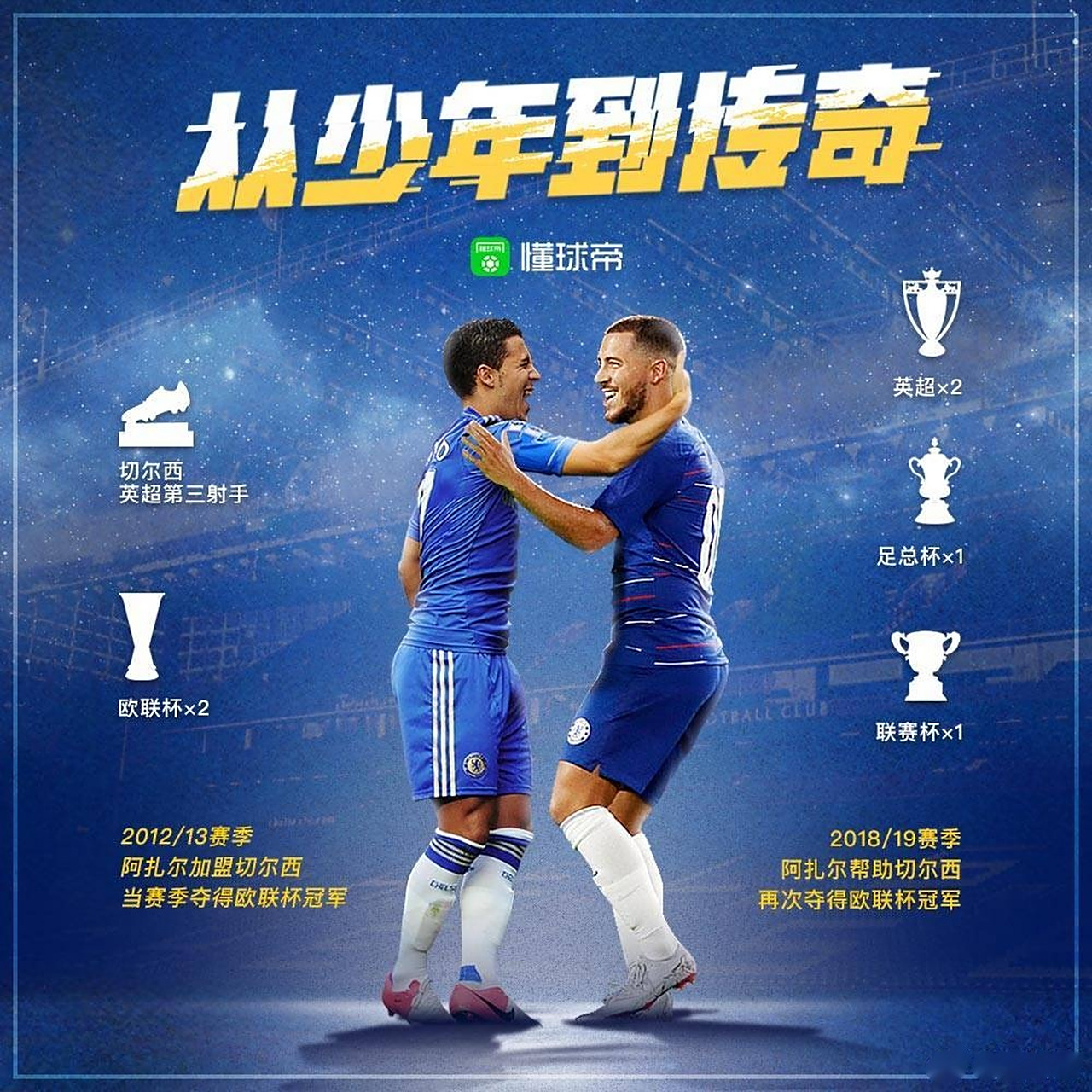 华体会官网-里昂轻取切尔西,阿扎尔乌龙送礼欧联杯  第1张 华体会官网-里昂轻取切尔西,阿扎尔乌龙送礼欧联杯  第1张