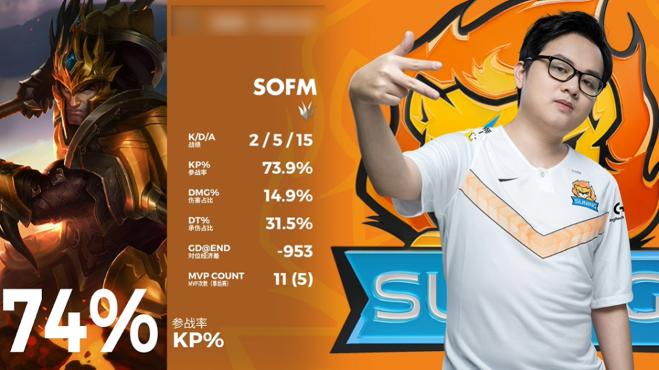 华体会登录-PSG绝杀GEN，ShowMaker单局斩获MVP小组赛3:2（巴黎）的简单介绍  第2张