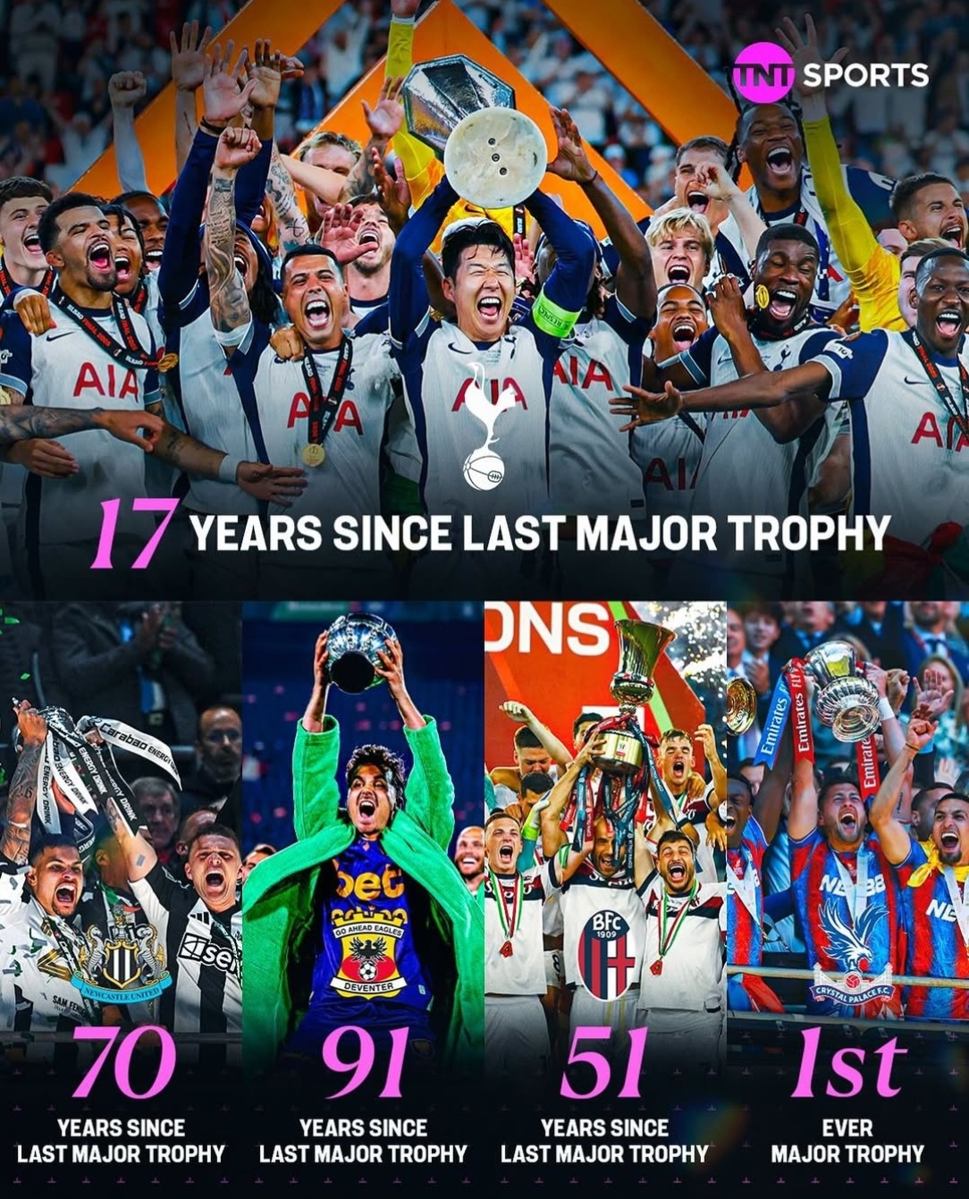 华体会登录-包含利物浦力克热刺,卡瓦尼乌龙送礼欧联杯的词条  第1张 华体会登录-包含利物浦力克热刺,卡瓦尼乌龙送礼欧联杯的词条  第1张